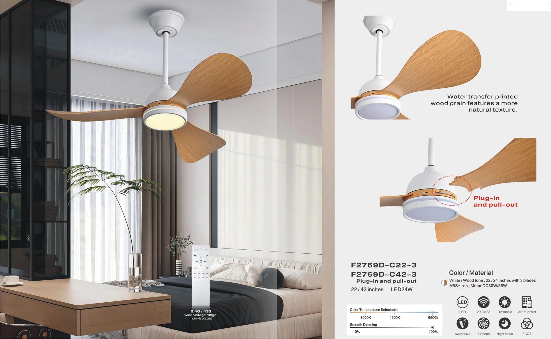 China best Dimmable LED Panel Light on sales